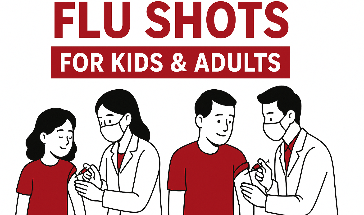 Flu Testing